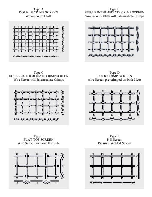 Heat Treatment Steel Wire Mesh For Sand And Gravel Industry 0