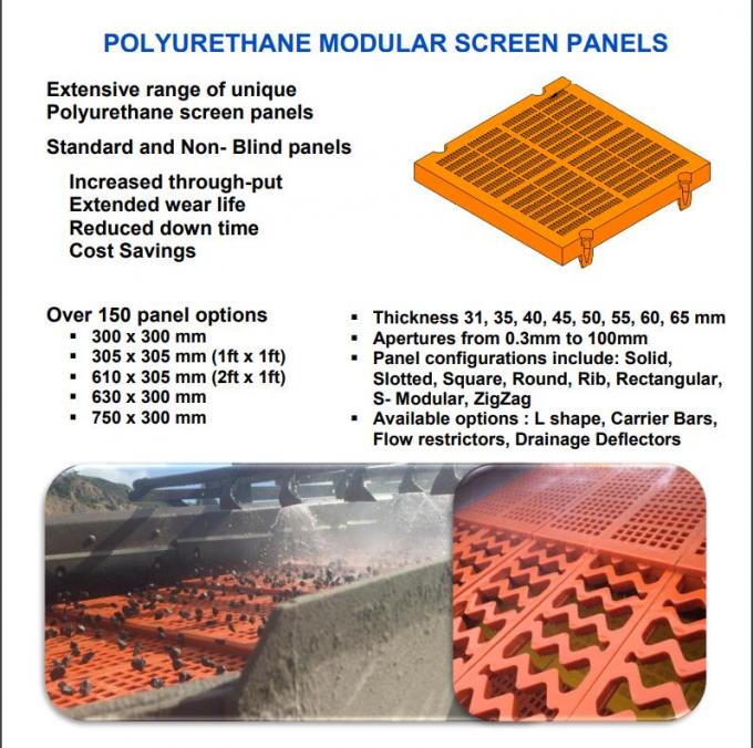 Wear Resistance MDI Poly Screen Panel For Sorting Classifying Dewatering 2