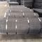 12.7mm-19.05mm Quarry Screen Mesh High Carbon Steel Woven Wire