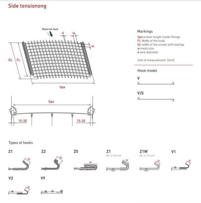 Iso 9001 High Resistance Metallic Screen For Aggregate And Mining ...